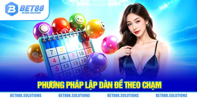 Phương pháp lập dàn đề theo chạm